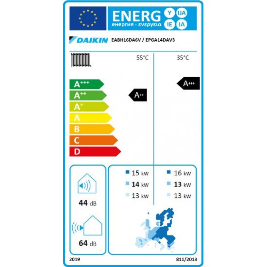 Daikin 14kW Altherma 3 