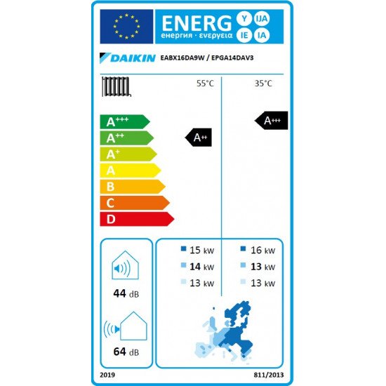 Daikin 14kW Altherma 3 с охлаждением
