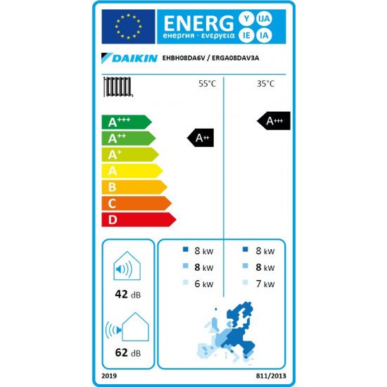 Daikin 8kW Altherma 3