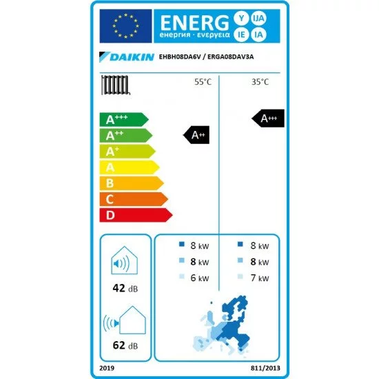 Daikin 8kW Altherma 3