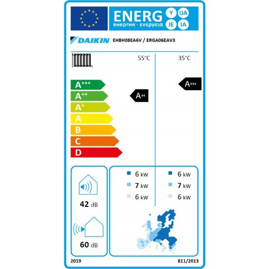 Daikin 6kW Altherma 3