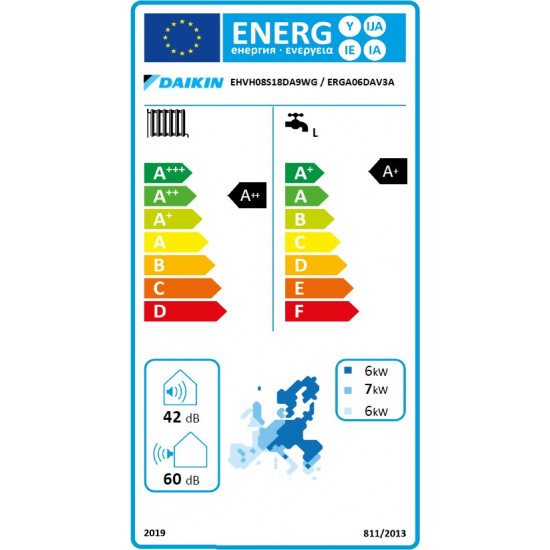 Daikin 6kW Altherma 3 с встроенным баком 180Л
